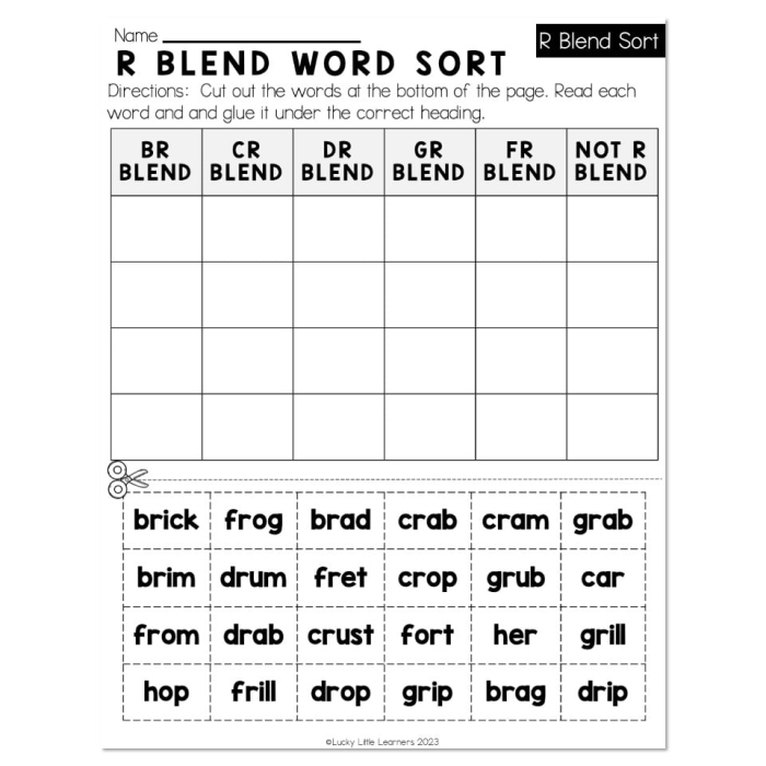 R Blends Beginning Sounds Worksheet for Kindergarten Practice 6 Kindergarten worksheet featuring pictures to help children identify and circle the correct R blend sound