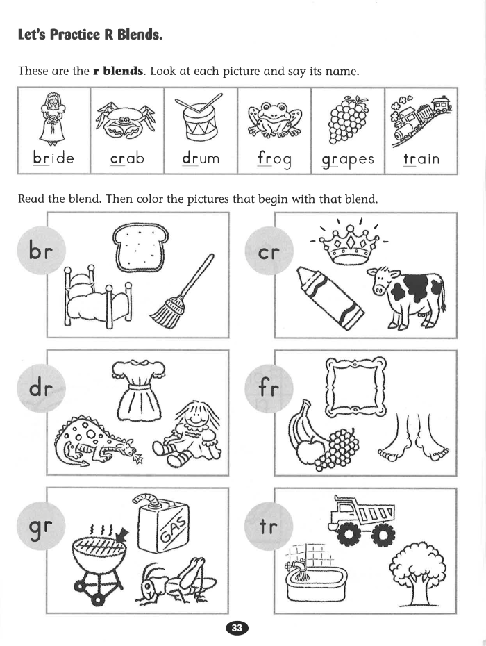 R Blends Beginning Sounds Practice Worksheet for Kindergarteners Kindergarten worksheet featuring various images for students to practice identifying and circling R blend sounds.