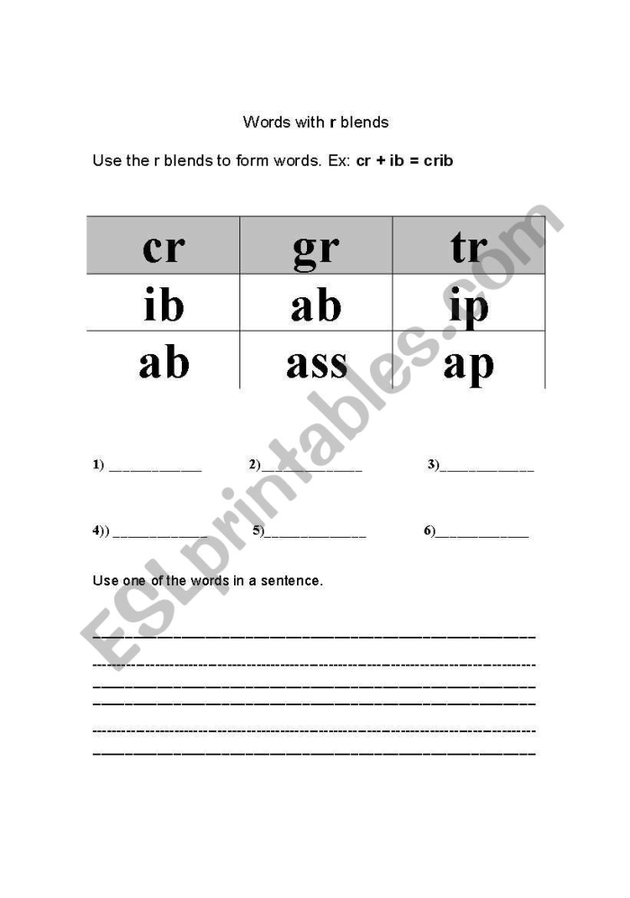 R Blends Beginning Sound Activity for Early Readers Kindergarten student worksheet showing pictures with words beginning in R consonant blends for phonics practice