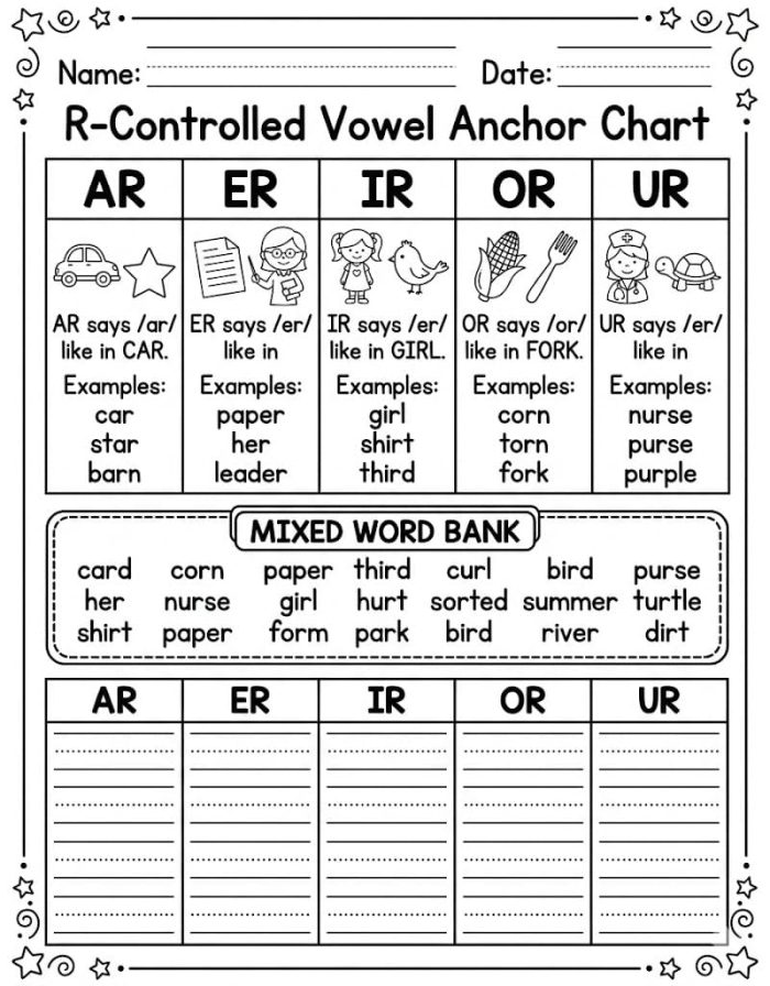 Engaging worksheet to teach R-controlled vowels in a fun way for young learners R-Controlled Vowels worksheet designed for first graders to enhance phonics skills