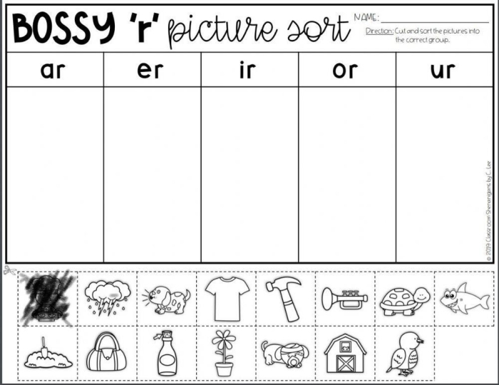 Practice identifying r-controlled vowel patterns in common words for second grade phonics instruction Second grade worksheet with missing bossy R sound words for students to identify correct r-controlled vowel spellings