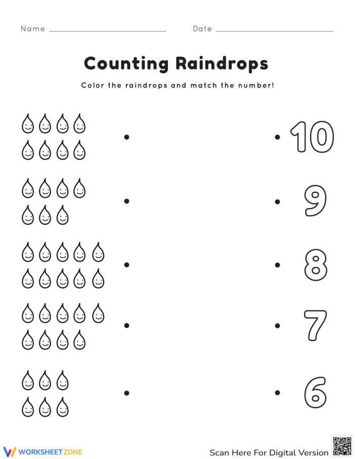 Engaging rain count activity for young learners to explore numbers and weather concepts Rain count worksheet designed for Pre-K children to practice counting on rainy days