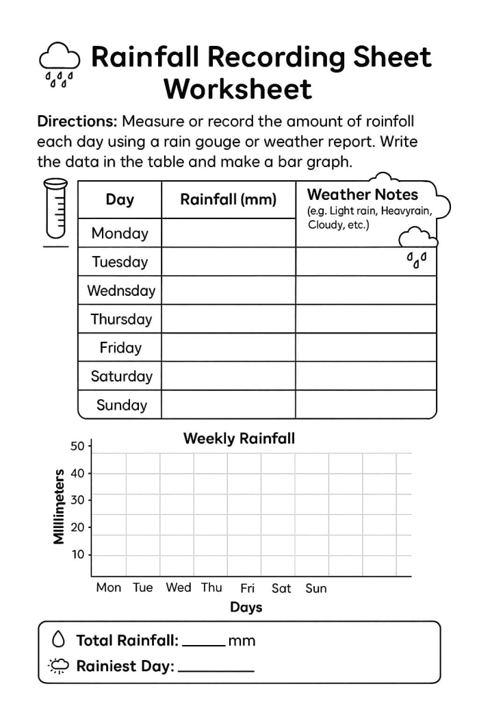 Reading worksheet for Pre-K Colorful rain count worksheet for Pre-K children to practice counting on rainy days. Engaging rain count activity to discover the fun in rainy weather.