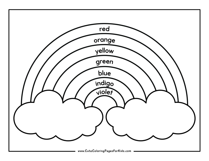 Rainbow Color Order Learning Activity for Preschool Students A child's rainbow coloring page with seven colored stripes in order from red to violet for Pre-K learners