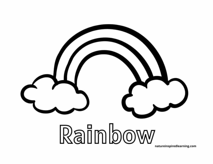 Rainbow Color Sequence Learning Activity for Preschool Students A child coloring a rainbow with markers while learning the order of colors red, orange, yellow, green, blue, and purple