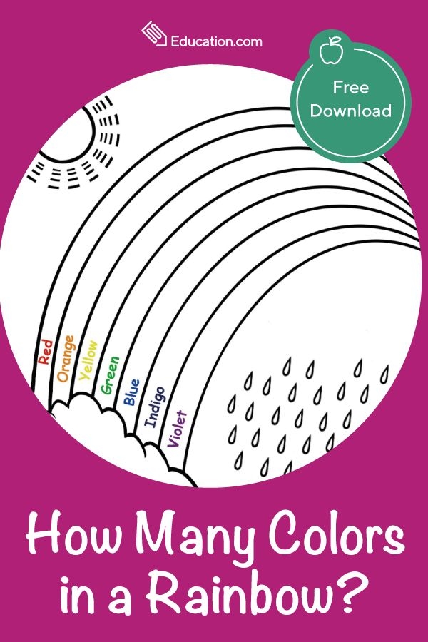 Pre-K worksheet with a numbered rainbow for students to count and color the segments