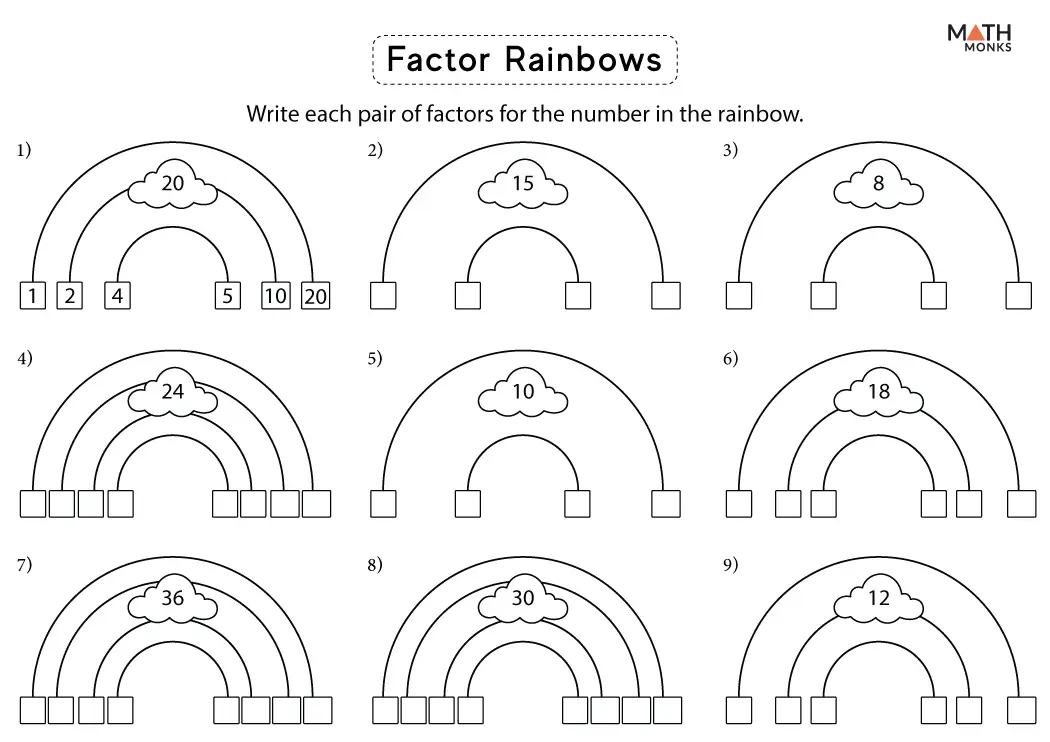 Worksheet illustrating a fun science experiment to create a rainbow using light and water