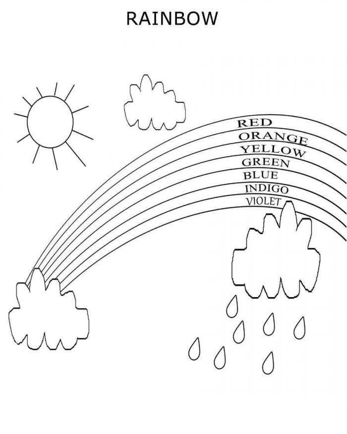Pre-K rainbow worksheet with numbered color sections for practice coloring activity Rainbow coloring page for preschool children learning color order and sequencing