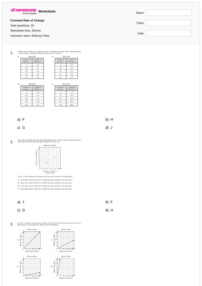 Students analyzing a graph to calculate the rate of change in a linear function