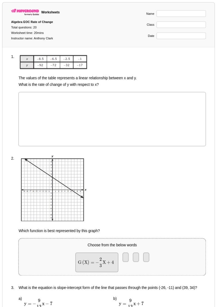 Graphs illustrating the rate of change for eighth-grade math students learning about linear functions