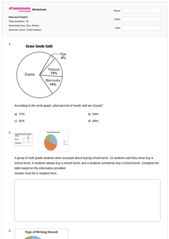Graph worksheet illustrating the concept of rate of change for eighth graders learning about linear functions