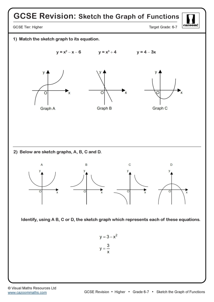 Worksheet on the Rate of Change with graphs illustrating linear functions for eighth graders
