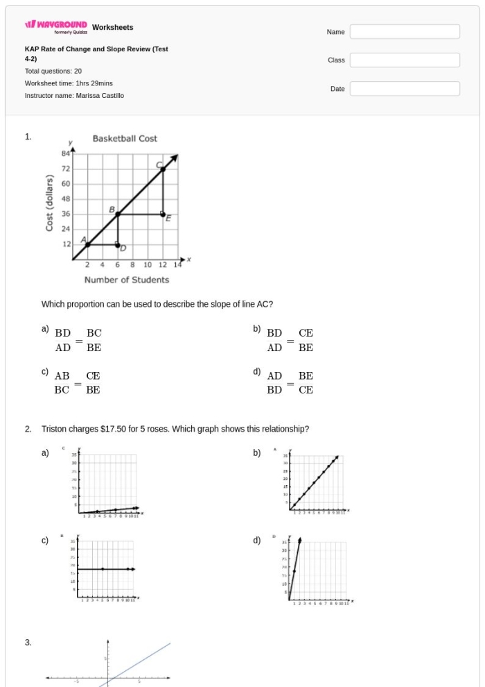 Graph illustrating the concept of rate of change for linear functions in eighth-grade mathematics