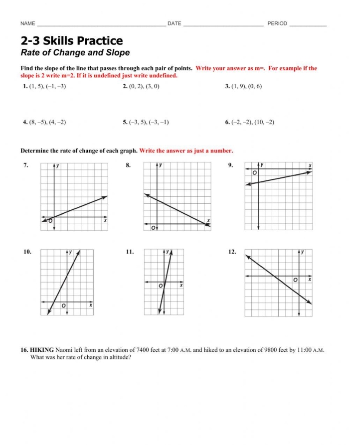 Graph illustrating the rate of change for linear functions in a worksheet for eighth graders