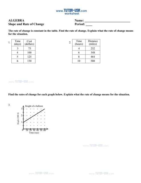 Rate of Change Tables Practice Problem Set 2 Eighth grade algebra worksheet showing a data table with x and y values for calculating rate of change in linear functions