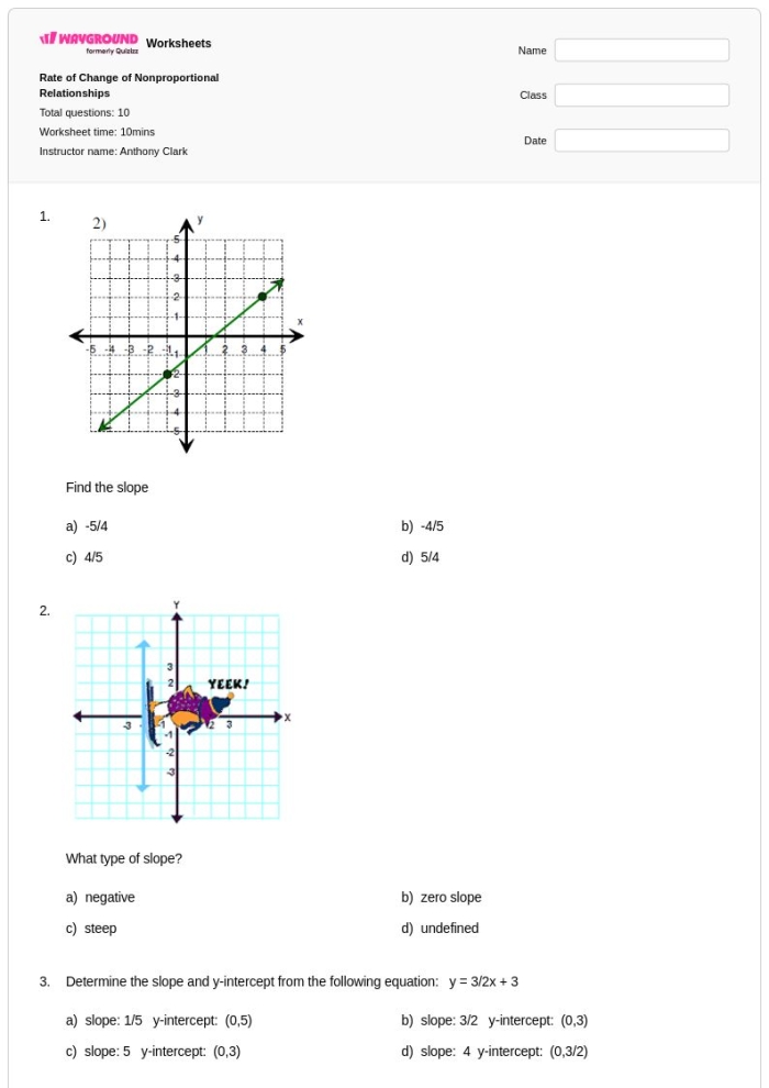 Rate of Change Tables Practice Problem 23 for Middle School Algebra Students Eighth grade algebra worksheet showing tables with linear functions for calculating rate of change between data points