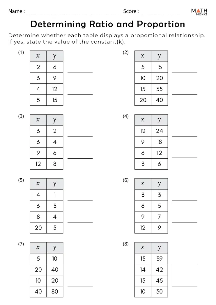 Sixth grade students solving ratio and proportion problems on a practice worksheet with multiple comparison exercises