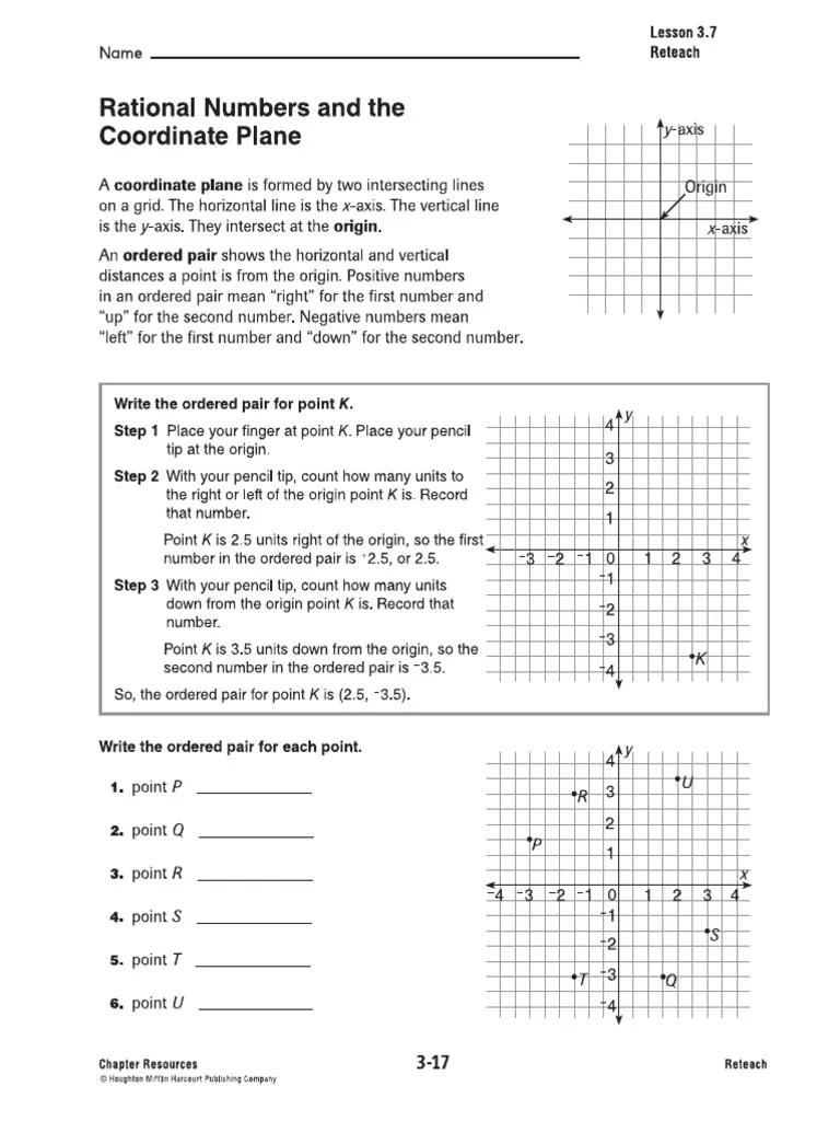 Students plotting ordered pairs with rational numbers on a coordinate plane at a colorful water park setting