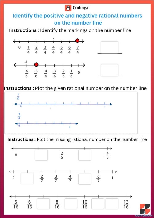 Sixth grade student plotting positive and negative fractions and decimals on a horizontal number line worksheet