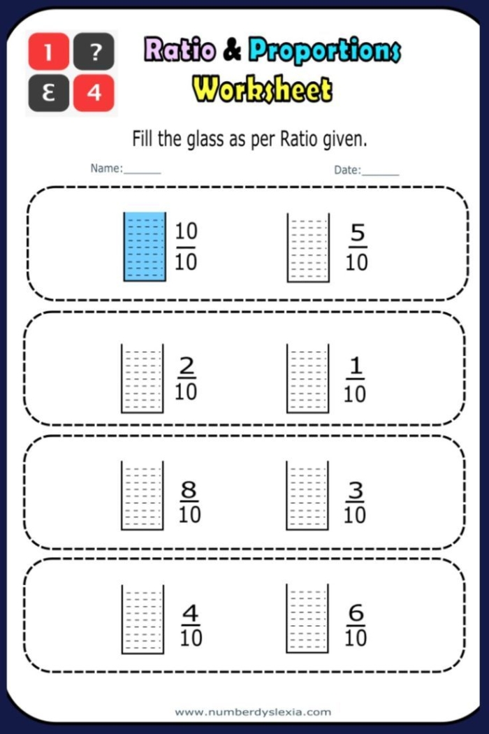 Sixth grade math worksheet for identifying if ratios form a proportion