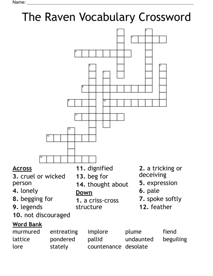 Mixed operations math exercise with Edgar Allan Poe The Raven imagery for 5th grade students Fifth grade math worksheet featuring a spooky Raven theme for practicing mixed operations