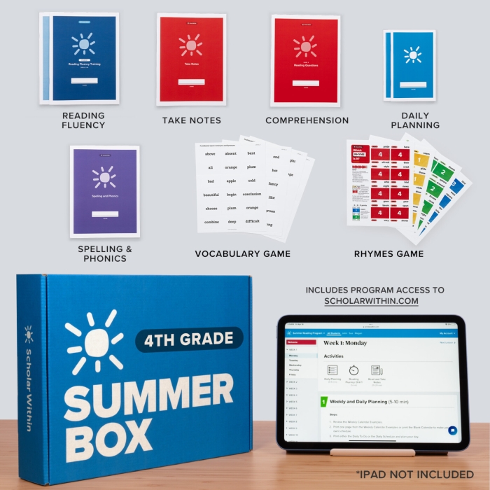 ALT text for a worksheet featuring questions about the Bradley family's summer vacation in a second-grade geometry context