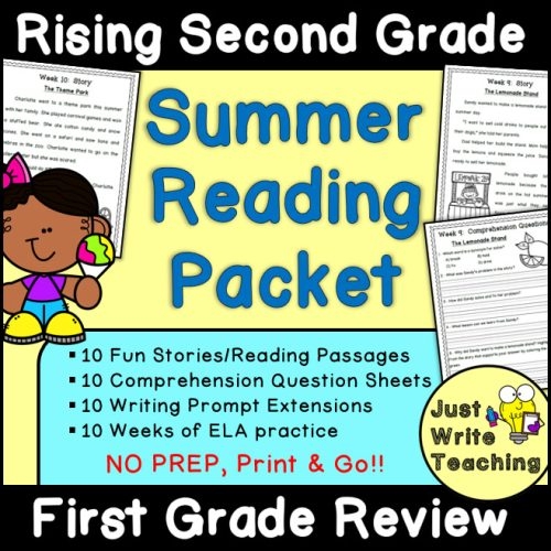 Students engaging with the Read and Review: Summer Vacation worksheet about the Bradley family's adventures. Educational activity for second graders in geometry focusing on reading comprehension.