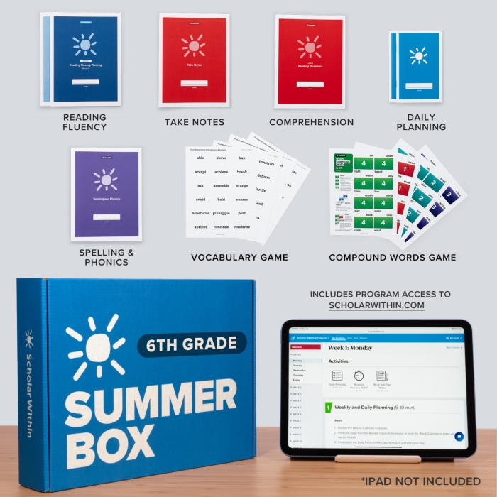 Colorful worksheet featuring the Bradley family's summer vacation for geometry practice. Read and Review: Summer Vacation worksheet for second graders.
