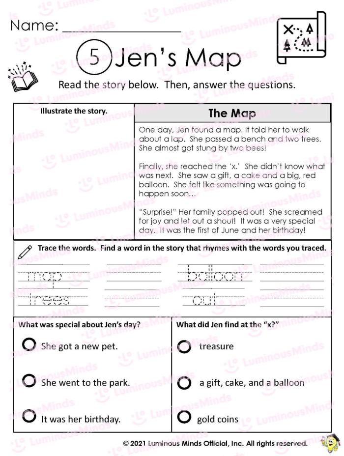 Reading worksheet for First Grade A first-grade student working on the "Map That Story!" worksheet to improve reading comprehension skills. Engaging worksheet for young readers to identify characters and retell stories.