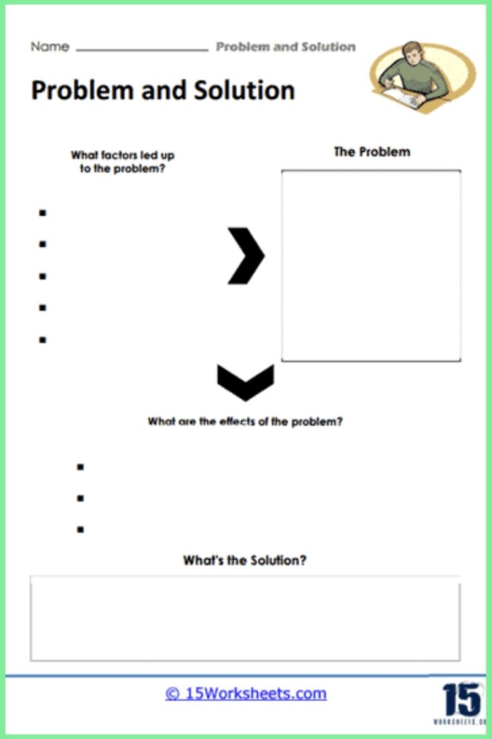 Finding the Problem and the Solution with Question Words Activity 20 Third grade history worksheet showing question words who what when where why and how used to find problems and solutions in a passage