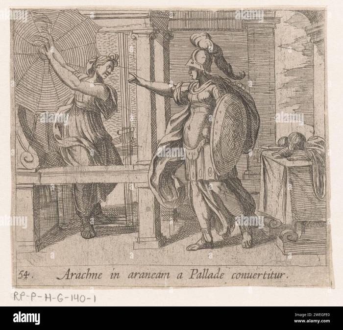 Reading Comprehension worksheet featuring Arachne and the Weaving Contest for middle school students
