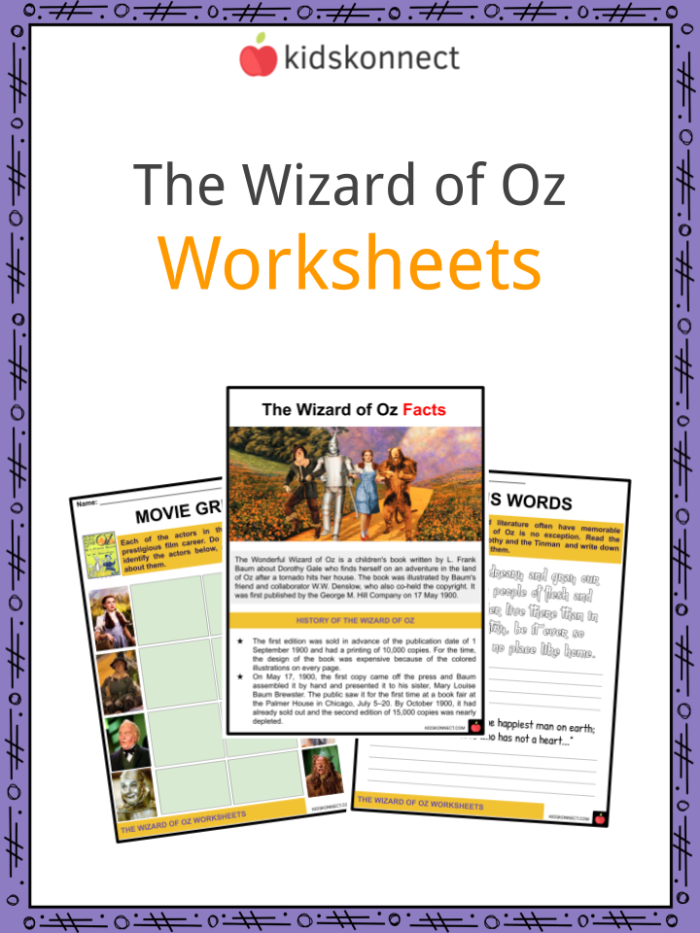 Reading comprehension worksheet featuring "The Wonderful Wizard of Oz" for fifth graders