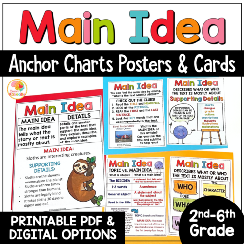 Reading Corner Main Idea and Details Part 2 Worksheet Number 16 Fourth grade worksheet focused on identifying the main idea and supporting details in a short reading passage