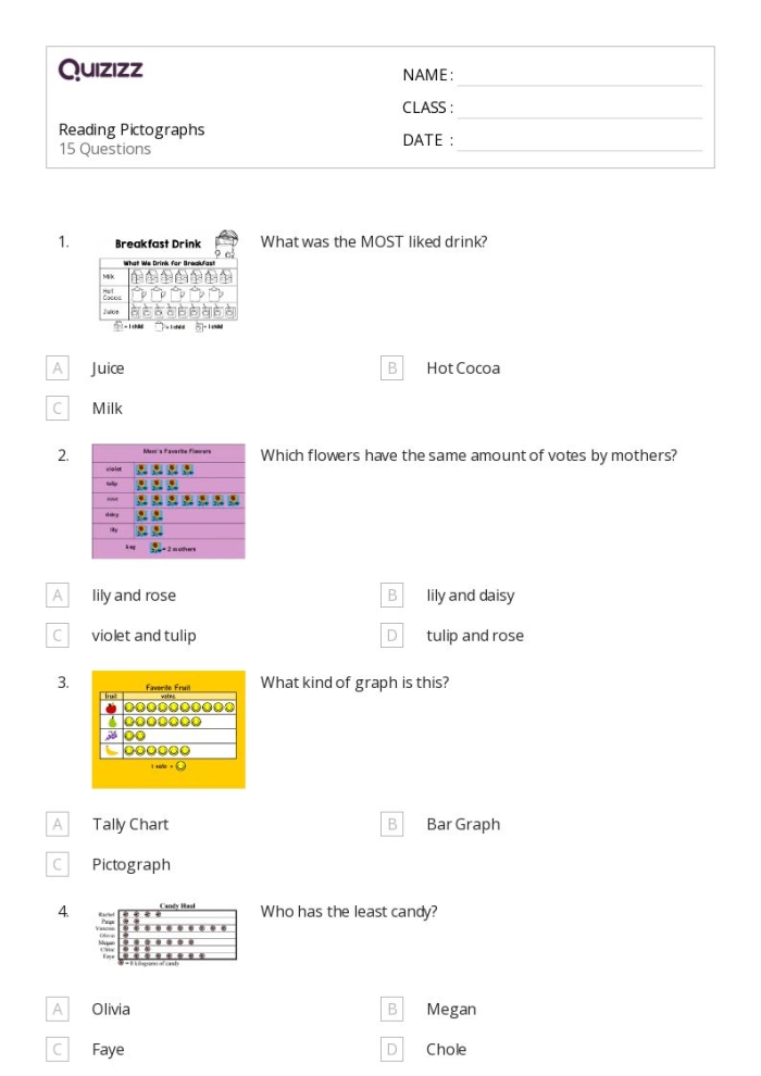 Sammy's pet bunny surrounded by carrots in a pictograph math worksheet