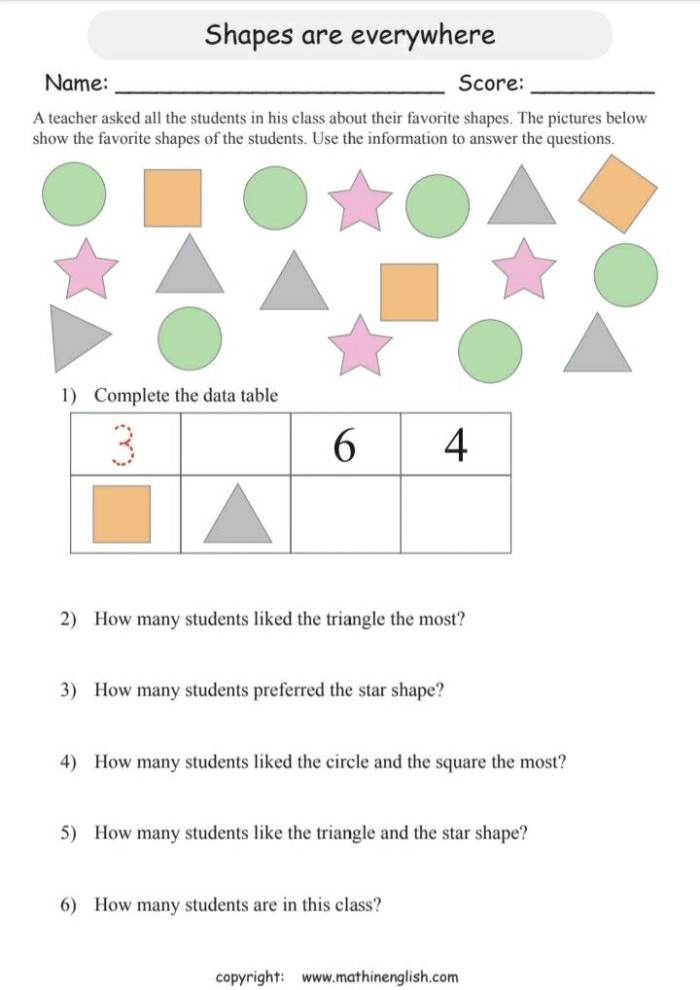 Worksheet featuring a pictograph of carrots consumed by a pet bunny for third graders