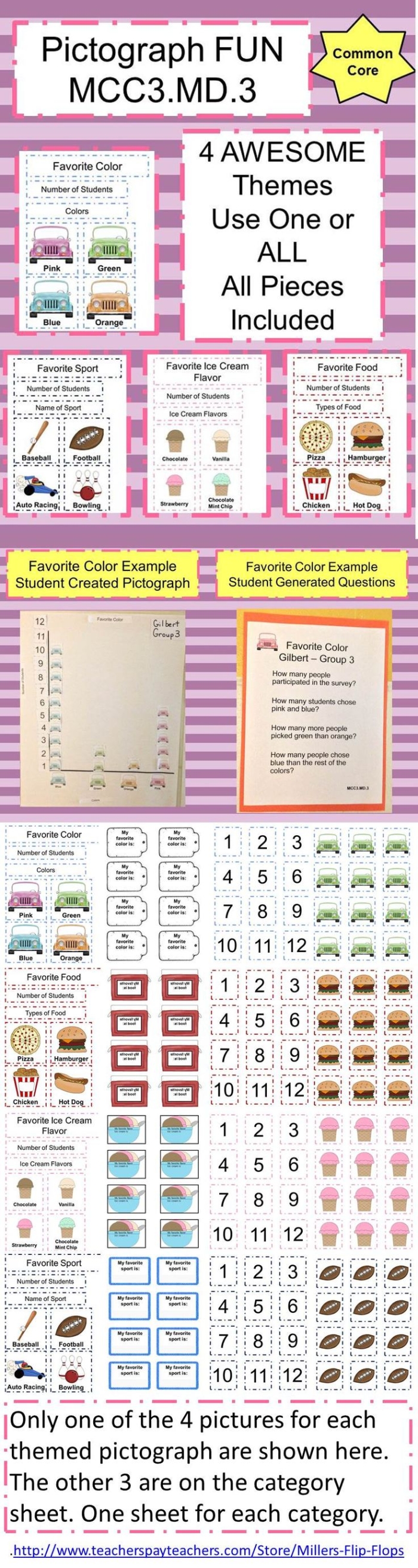 Worksheet on reading pictographs for 3rd grade civics and government education Third graders analyzing a pictograph to solve problems about building a new town