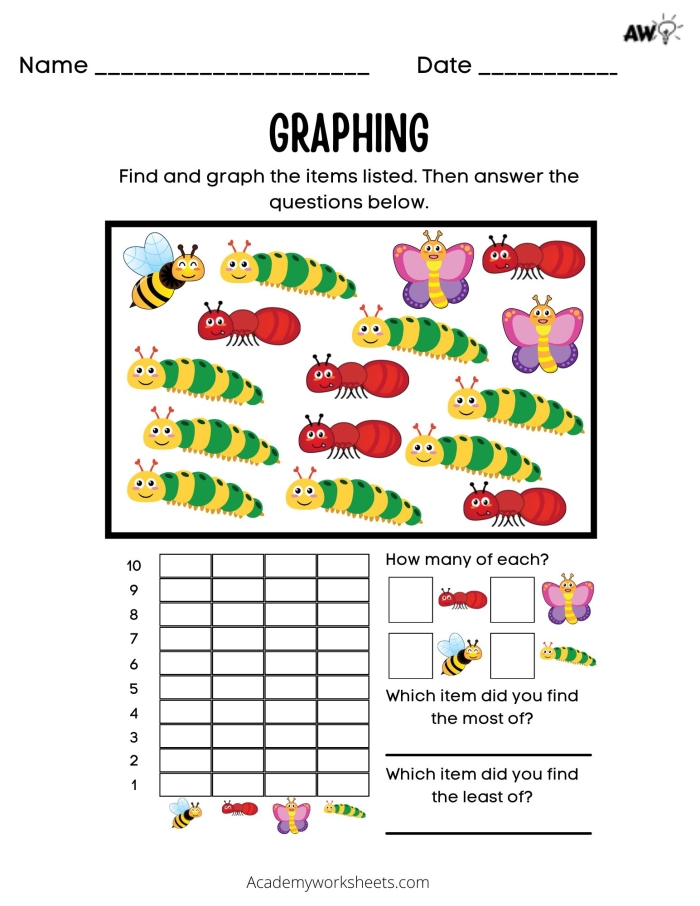 Worksheet featuring a pictograph of carrots consumed by Sammy's pet bunny for math practice