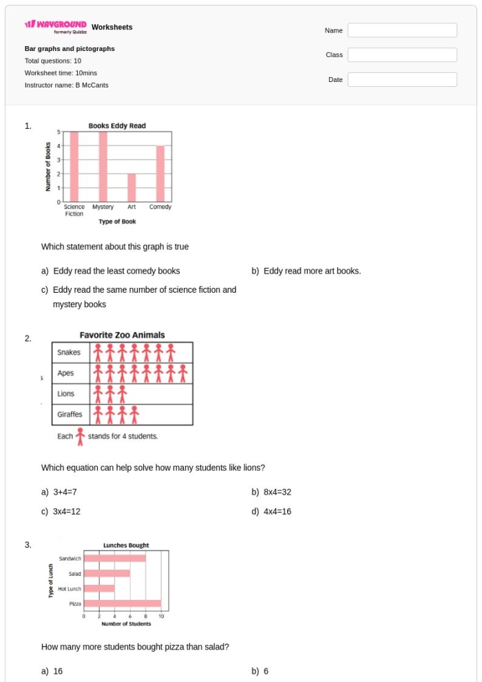 Third Grade Civics and Government worksheet on pictographs and word problems Reading Pictographs worksheet for third graders focusing on building a new town and interpreting graph data