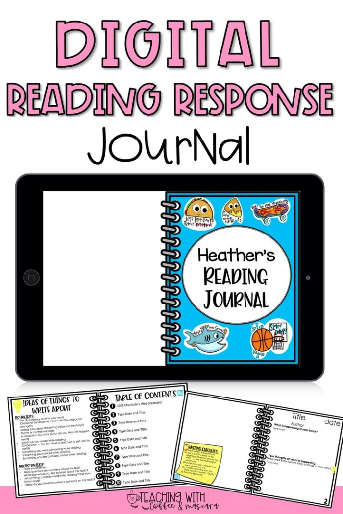 Reading Response Journal Template for Young Readers Grade 4 Fourth grade students use a reading response journal worksheet to write reflections about completed books