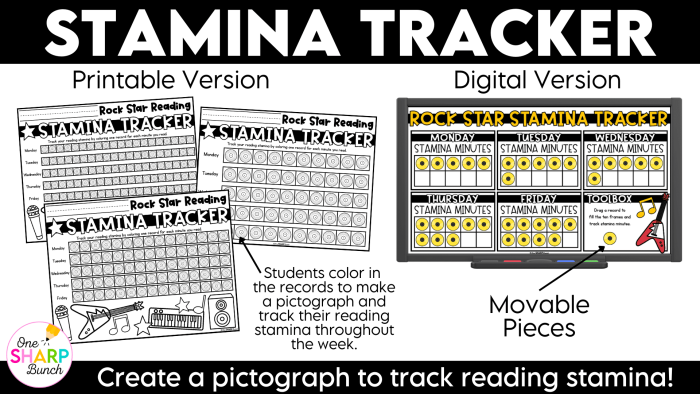 Second grade student reading stamina chart worksheet for tracking independent reading time
