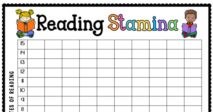 Second grade reading stamina chart worksheet designed for tracking independent reading time