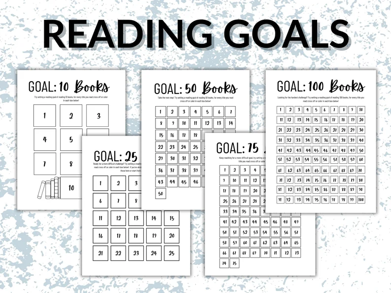 Reading Survey worksheet for sixth graders focused on setting reading goals and reflecting on reading identities