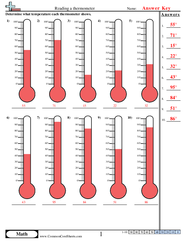 Reading worksheet for First Grade Worksheet for first graders to practice reading a thermometer and understanding temperature. Engaging thermometer activity for children to enhance their reading skills.