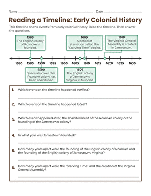 Early Colonial History timeline worksheet for third graders to practice reading skills