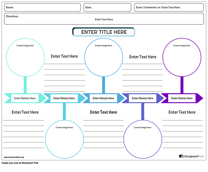 Worksheet featuring a timeline on Early Colonial History for third graders
