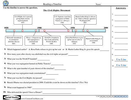 Worksheet for third graders on reading timelines in early colonial history
