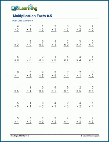 Engaging fifth-grade math exercise on applying multiplication in real-life scenarios Real World Multiplication worksheet featuring multi-step word problems for fifth graders