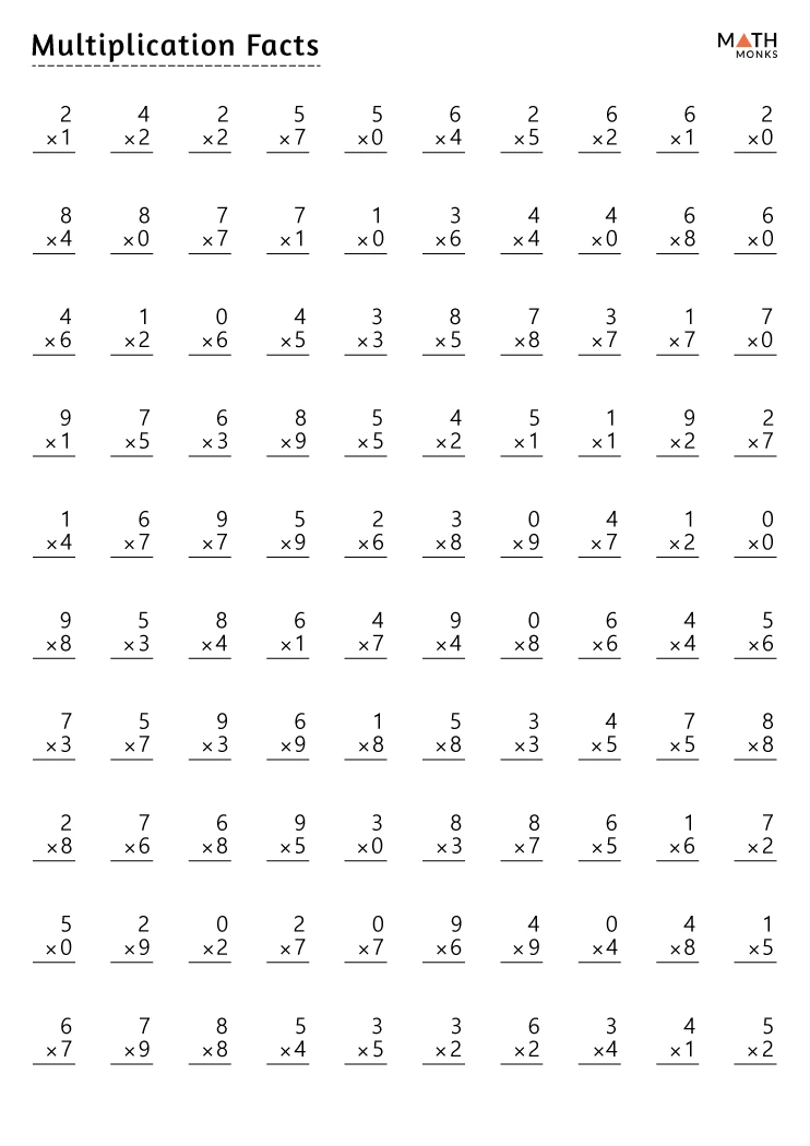 Engaging math exercise to enhance multiplication skills in students Real World Multiplication worksheet for fifth graders featuring multi-step word problems