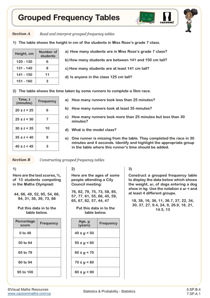 Recognizing Statistical Questions Practice Worksheet for Sixth Grade Math Sixth grade math worksheet showing examples of how to identify statistical and non-statistical questions