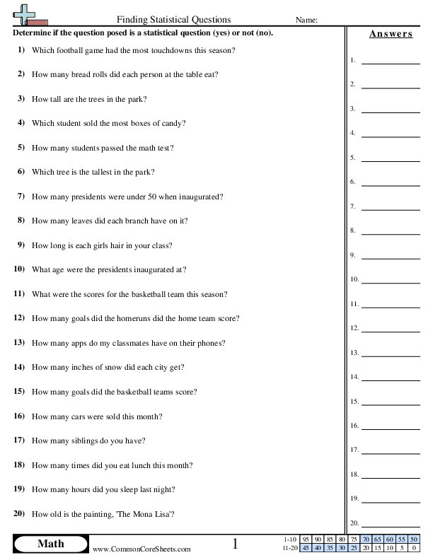 Educational resource for teaching statistical concepts to sixth-grade students Worksheet for sixth graders focused on recognizing statistical versus non-statistical questions